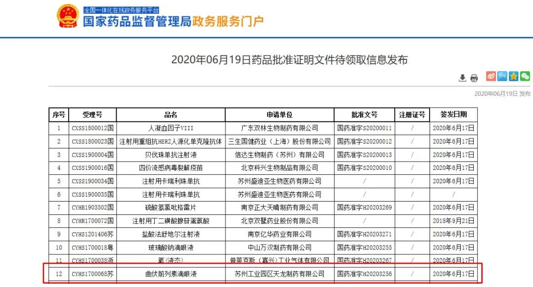 信阳天龙“曲伏前列素滴眼液”新4类首家仿造获批上市