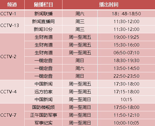 抖圈滴眼液强势登陆央视，助力品牌新升级